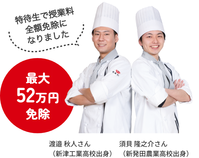 卒業後の進路例